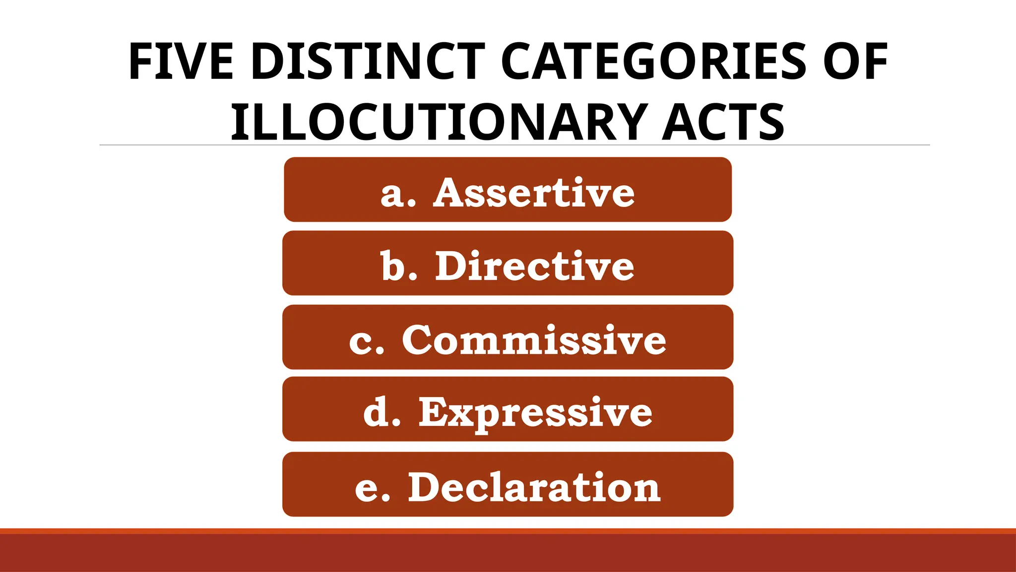 FIVE DISTINCT CATEGORIES OF
ILLOCUTIONARY ACTS
a. Assertive
b. Directive
c. Commissive
e. Declaration
d. Expressive
 