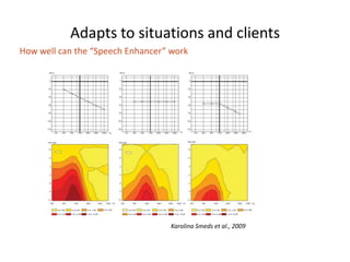 Adapts to situations and clientsHow well can the “Speech Enhancer” workKarolina Smeds et al., 2009