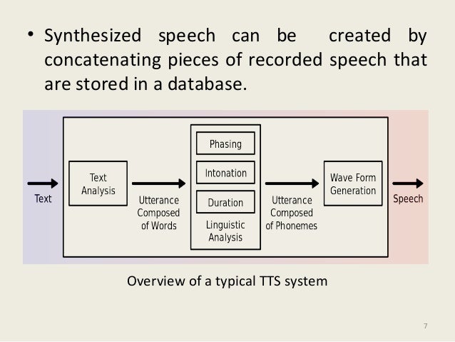 definition of speech generating device
