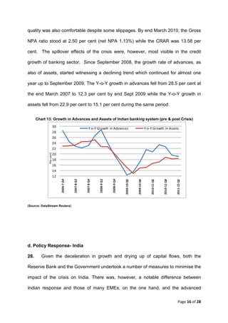 quality was also comfortable despite some slippages. By end March 2010, the Gross

NPA ratio stood at 2.50 per cent (net NPA 1.13%) while the CRAR was 13.58 per

cent. The spillover effects of the crisis were, however, most visible in the credit

growth of banking sector. Since September 2008, the growth rate of advances, as

also of assets, started witnessing a declining trend which continued for almost one

year up to September 2009. The Y-o-Y growth in advances fell from 28.5 per cent at

the end March 2007 to 12.3 per cent by end Sept 2009 while the Y-o-Y growth in

assets fell from 22.9 per cent to 15.1 per cent during the same period.


      Chart 13: Growth in Advances and Assets of Indian banking system (pre & post Crisis)
                    30                              Y‐o‐Y Growth in Advances                                   Y‐o‐Y Growth in Assets
                    28
                    26
                    24
                    22
                    20
             Per cent




                    18
                    16
                    14
                    12
                         2006‐7 Q4



                                     2007‐8 Q2



                                                 2007‐8 Q4



                                                             2008‐9 Q2



                                                                         2008‐9 Q4



                                                                                     2009‐10 Q2



                                                                                                  2009‐10 Q4



                                                                                                                   2010‐11 Q2



                                                                                                                                2010‐11 Q4



                                                                                                                                             2011‐12 Q2




(Source: DataStream Reuters)




d. Policy Response- India

28.      Given the deceleration in growth and drying up of capital flows, both the

Reserve Bank and the Government undertook a number of measures to minimise the

impact of the crisis on India. There was, however, a notable difference between

Indian response and those of many EMEs, on the one hand, and the advanced

                                                                                                                                               Page 16 of 28 
 
 