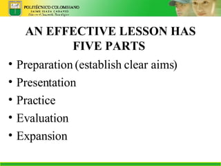 Speech Lesson Planning | PPT