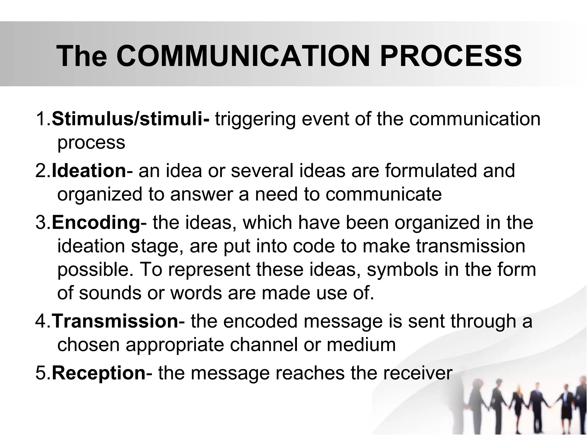 The COMMUNICATION PROCESS
1.Stimulus/stimuli- triggering event of the communication
process
2.Ideation- an idea or several ideas are formulated and
organized to answer a need to communicate
3.Encoding- the ideas, which have been organized in the
ideation stage, are put into code to make transmission
possible. To represent these ideas, symbols in the form
of sounds or words are made use of.
4.Transmission- the encoded message is sent through a
chosen appropriate channel or medium
5.Reception- the message reaches the receiver
 