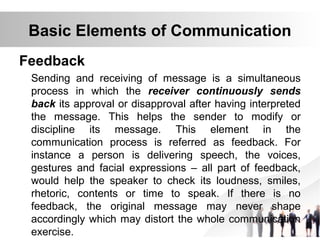 Introduction to Speech Communication | PPT