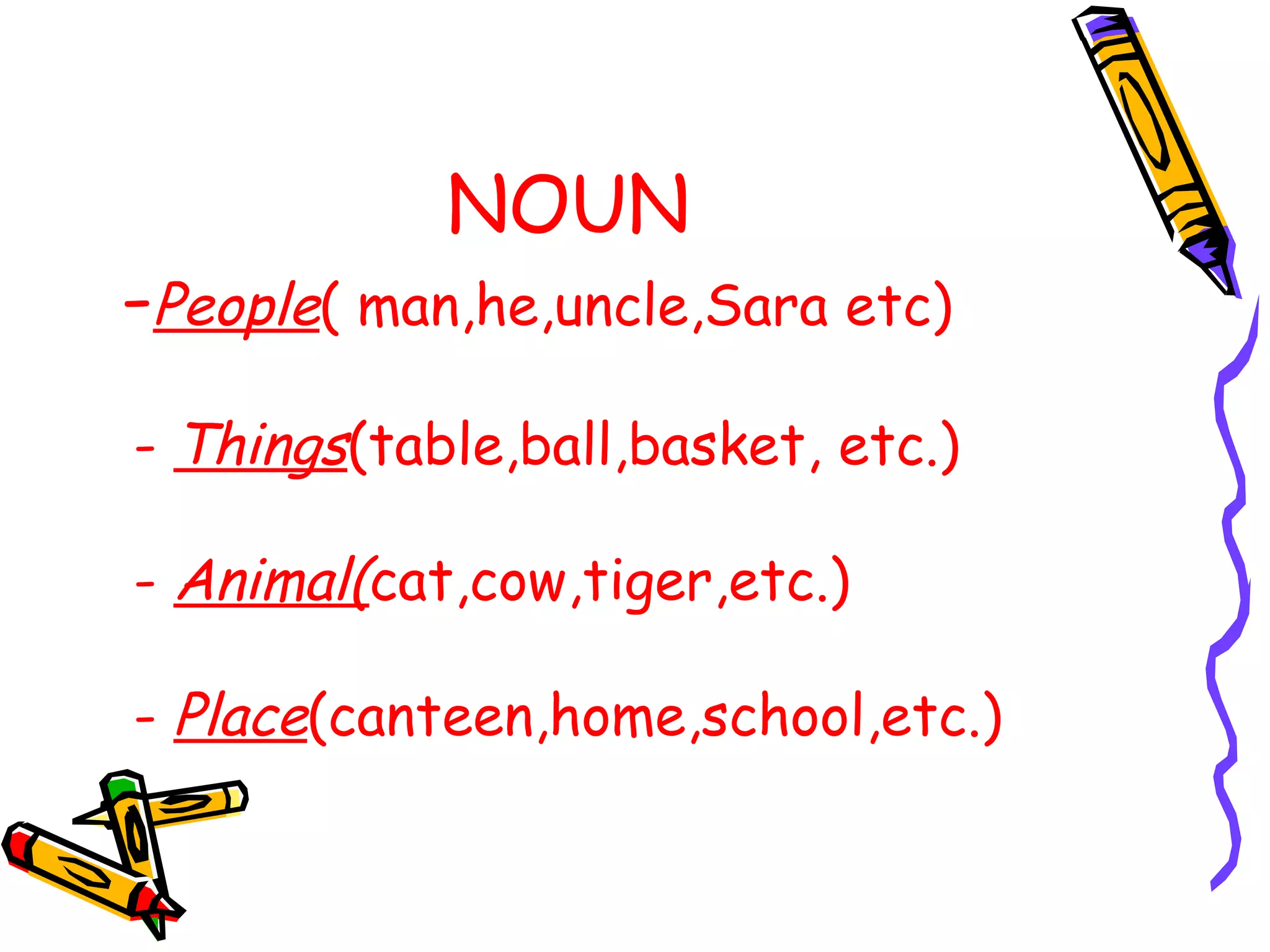 NOUN
-People( man,he,uncle,Sara etc)
- Things(table,ball,basket, etc.)
- Animal(cat,cow,tiger,etc.)
- Place(canteen,home,school,etc.)