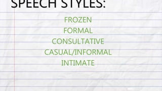 FROZEN
FORMAL
CONSULTATIVE
CASUAL/INFORMAL
INTIMATE
SPEECH STYLES:
 