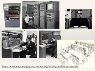 http://www.museumofplay.org/about/icheg/video-game-history/timeline
 