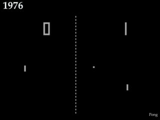 1976
Pong
 