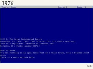 Zork
1976
 
