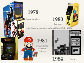 1978
Space Invaders
1980
Pac-man
1981
Donkey Kong
poi Mario
Nintendo
1984 Tetris
https://www.youtube.com/watch?v=437Ld_rKM2s
 