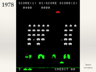 Space
invaders
1978
 