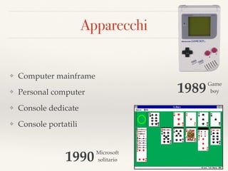 Apparecchi
❖ Computer mainframe
❖ Personal computer
❖ Console dedicate
❖ Console portatili
1989Game
boy
1990Microsoft
solitario
 