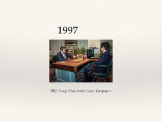 IBM Deep Blue batte Gary Kasparov
1997
 