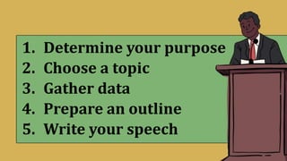 1. Determine your purpose
2. Choose a topic
3. Gather data
4. Prepare an outline
5. Write your speech
 