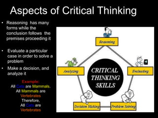 Aspects of Critical Thinking
• Reasoning has many
  forms while the
  conclusion follows the
  premises proceeding it

• Evaluate a particular
  case in order to solve a
  problem
• Make a decision, and
  analyze it
            Example:
    All Cats are Mammals.
        All Mammals are
           Vertebrates
            Therefore,
           All Cats are
           Vertebrates
 