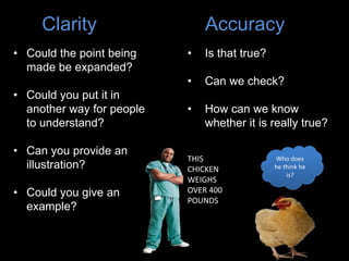 Clarity                   Accuracy
• Could the point being    •   Is that true?
  made be expanded?
                           •   Can we check?
• Could you put it in
  another way for people   •   How can we know
  to understand?               whether it is really true?

• Can you provide an
                           THIS                Who does
  illustration?            CHICKEN             he think he
                                                   is?
                           WEIGHS
• Could you give an        OVER 400
                           POUNDS
  example?
 