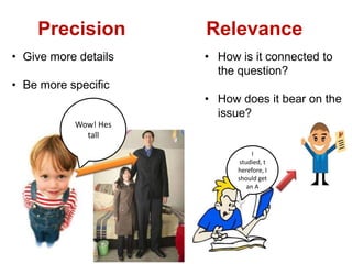 Precision         Relevance
• Give more details   • How is it connected to
                        the question?
• Be more specific
                      • How does it bear on the
                        issue?
           Wow! Hes
             tall

                                  I
                             studied, t
                            herefore, I
                            should get
                                an A
 