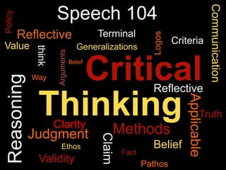 Communication
Policy
                      Speech 104
         Reflective                         Terminal




                                                              Logos
                                                                      Criteria
Value                                 Generalizations
              think

                       Arguments
                 Critical          Belief
 Reasoning


             Way
                                                              Reflective

               Thinking

                                                                          Applicable
                                                                                  Truth
                      Clarity
             Judgment                               Methods
                                            Claim


                         Ethos                                Belief
                                                     Fact
               Validity                                     Pathos
 