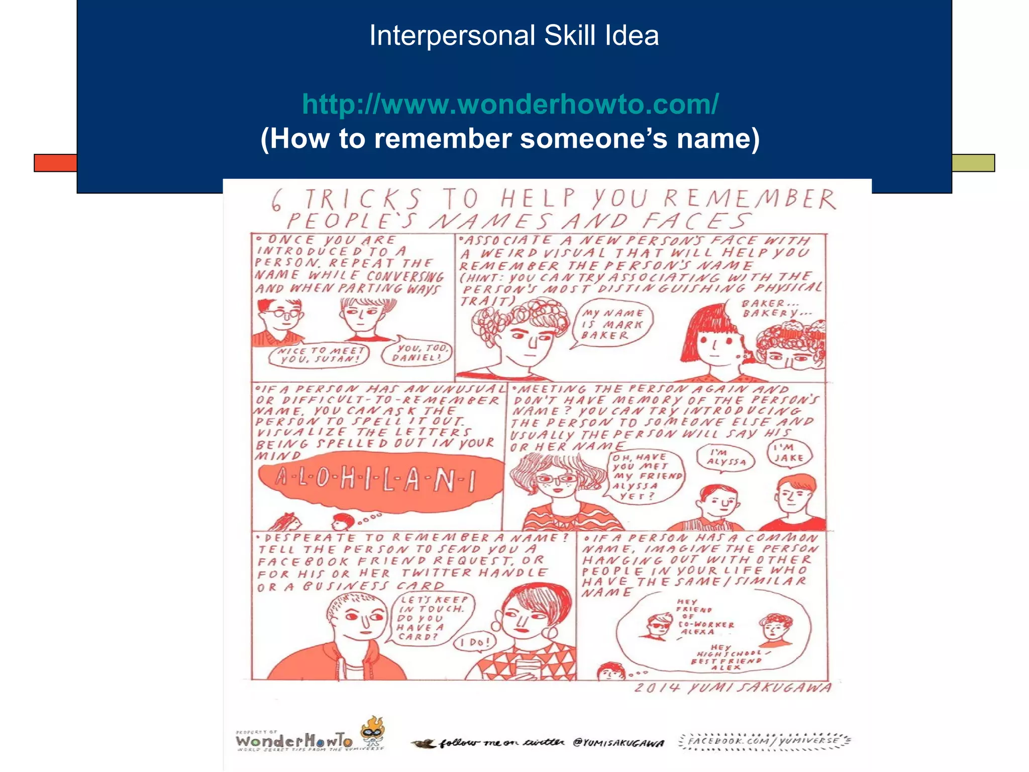 Interpersonal Skill Idea
http://www.wonderhowto.com/
(How to remember someone’s name)
 