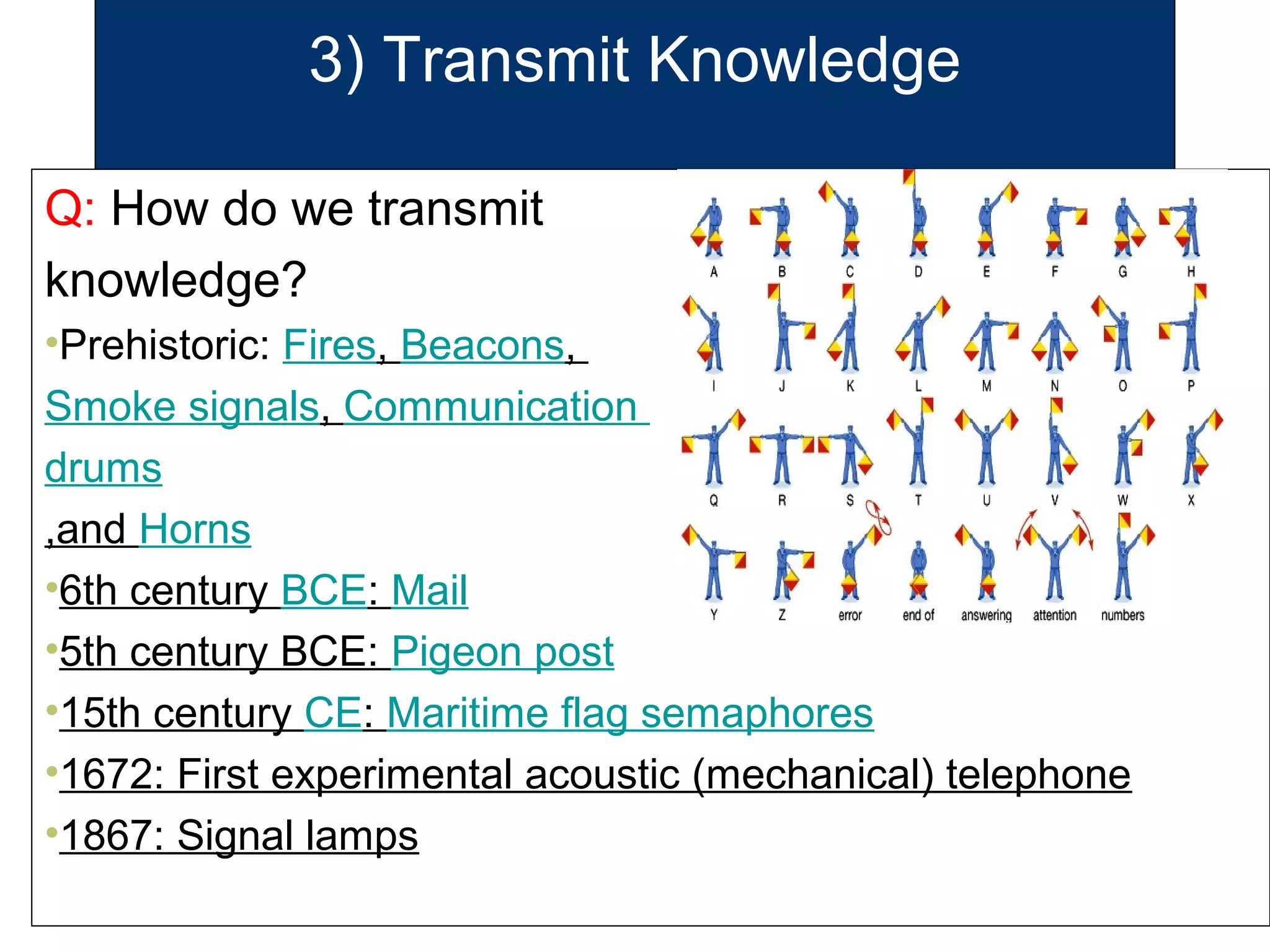 3) Transmit Knowledge
Q: How do we transmit
knowledge?
•Prehistoric: Fires, Beacons,
Smoke signals, Communication
drums
,and Horns
•6th century BCE: Mail
•5th century BCE: Pigeon post
•15th century CE: Maritime flag semaphores
•1672: First experimental acoustic (mechanical) telephone
•1867: Signal lamps
 