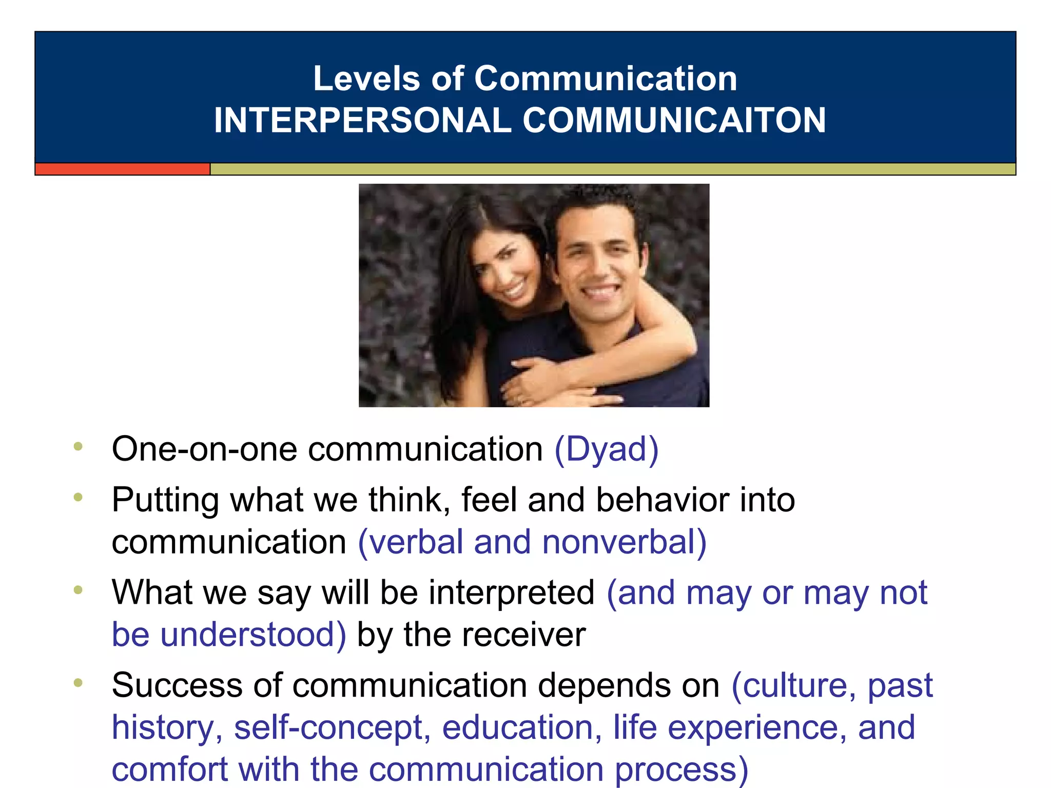 Levels of Communication
INTERPERSONAL COMMUNICAITON
• One-on-one communication (Dyad)
• Putting what we think, feel and behavior into
communication (verbal and nonverbal)
• What we say will be interpreted (and may or may not
be understood) by the receiver
• Success of communication depends on (culture, past
history, self-concept, education, life experience, and
comfort with the communication process)
 