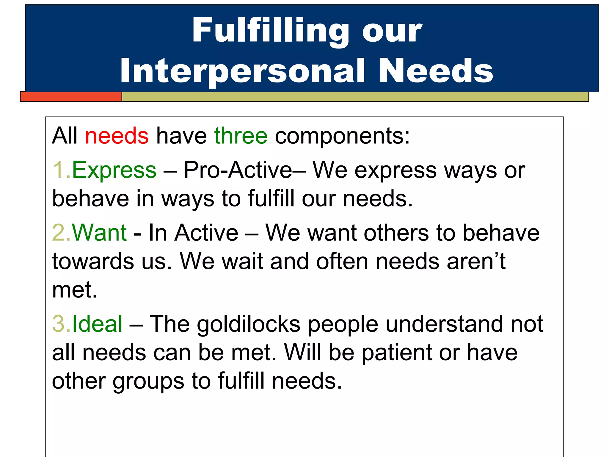 Fulfilling our
Interpersonal Needs
All needs have three components:
1.Express – Pro-Active– We express ways or
behave in ways to fulfill our needs.
2.Want - In Active – We want others to behave
towards us. We wait and often needs aren’t
met.
3.Ideal – The goldilocks people understand not
all needs can be met. Will be patient or have
other groups to fulfill needs.
 