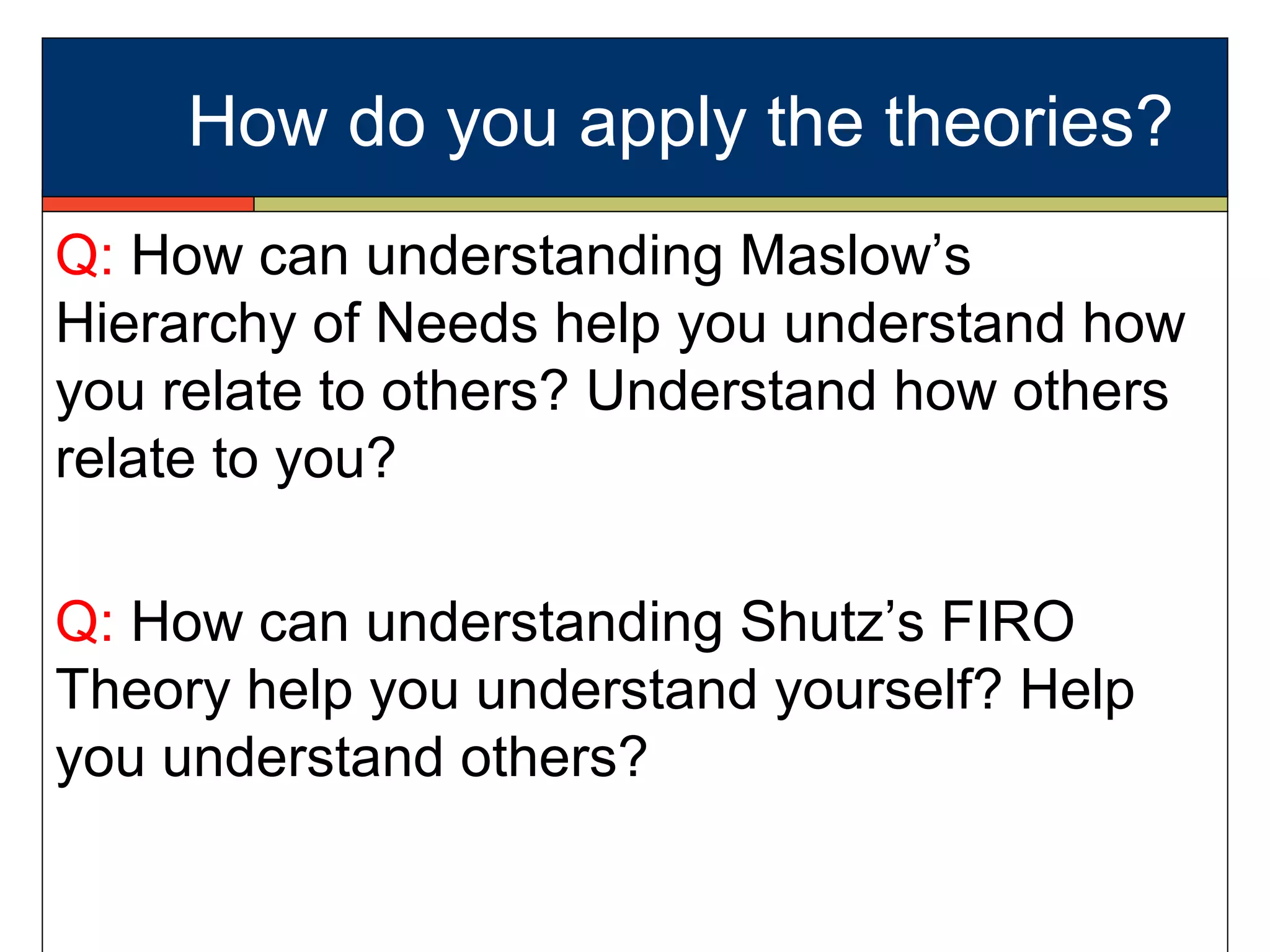 How do you apply the theories?
Q: How can understanding Maslow’s
Hierarchy of Needs help you understand how
you relate to others? Understand how others
relate to you?
Q: How can understanding Shutz’s FIRO
Theory help you understand yourself? Help
you understand others?
 