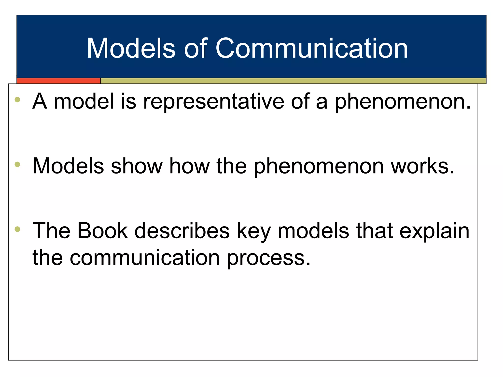 Models of Communication
• A model is representative of a phenomenon.
• Models show how the phenomenon works.
• The Book describes key models that explain
the communication process.
 
