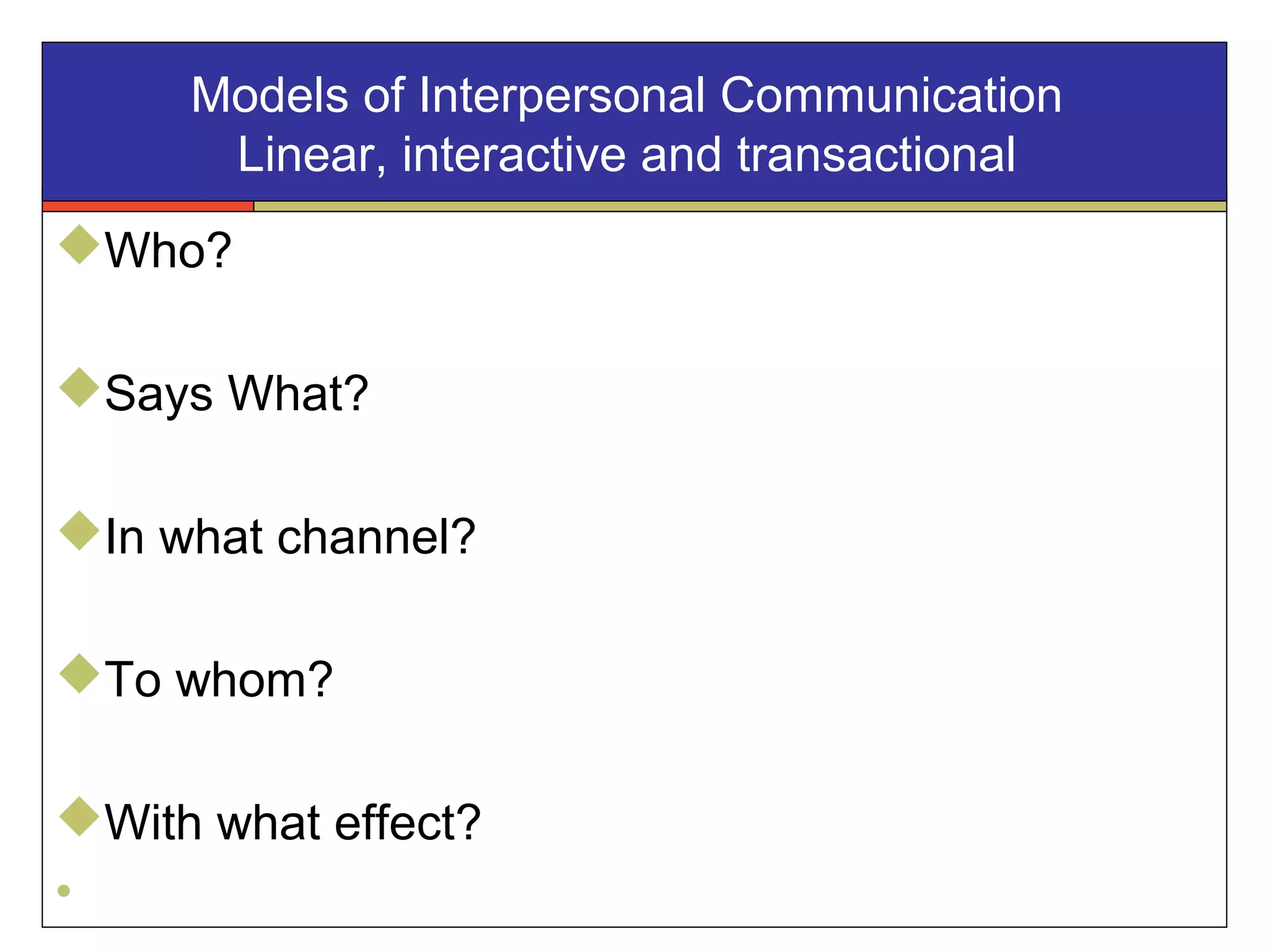 Models of Interpersonal Communication
Linear, interactive and transactional
Who?
Says What?
In what channel?
To whom?
With what effect?
•
 