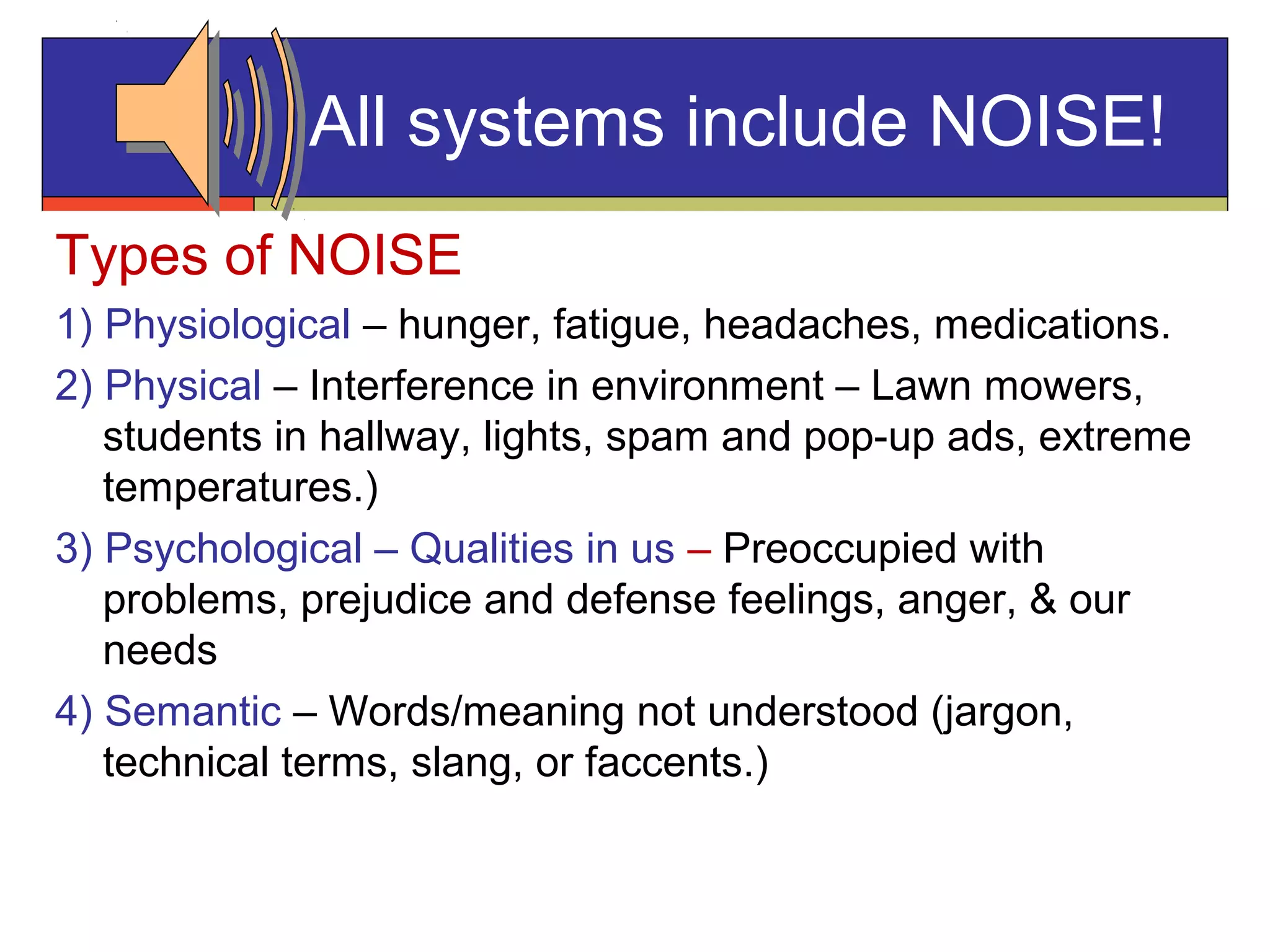 All systems include NOISE!
Types of NOISE
1) Physiological – hunger, fatigue, headaches, medications.
2) Physical – Interference in environment – Lawn mowers,
students in hallway, lights, spam and pop-up ads, extreme
temperatures.)
3) Psychological – Qualities in us – Preoccupied with
problems, prejudice and defense feelings, anger, & our
needs
4) Semantic – Words/meaning not understood (jargon,
technical terms, slang, or faccents.)
 