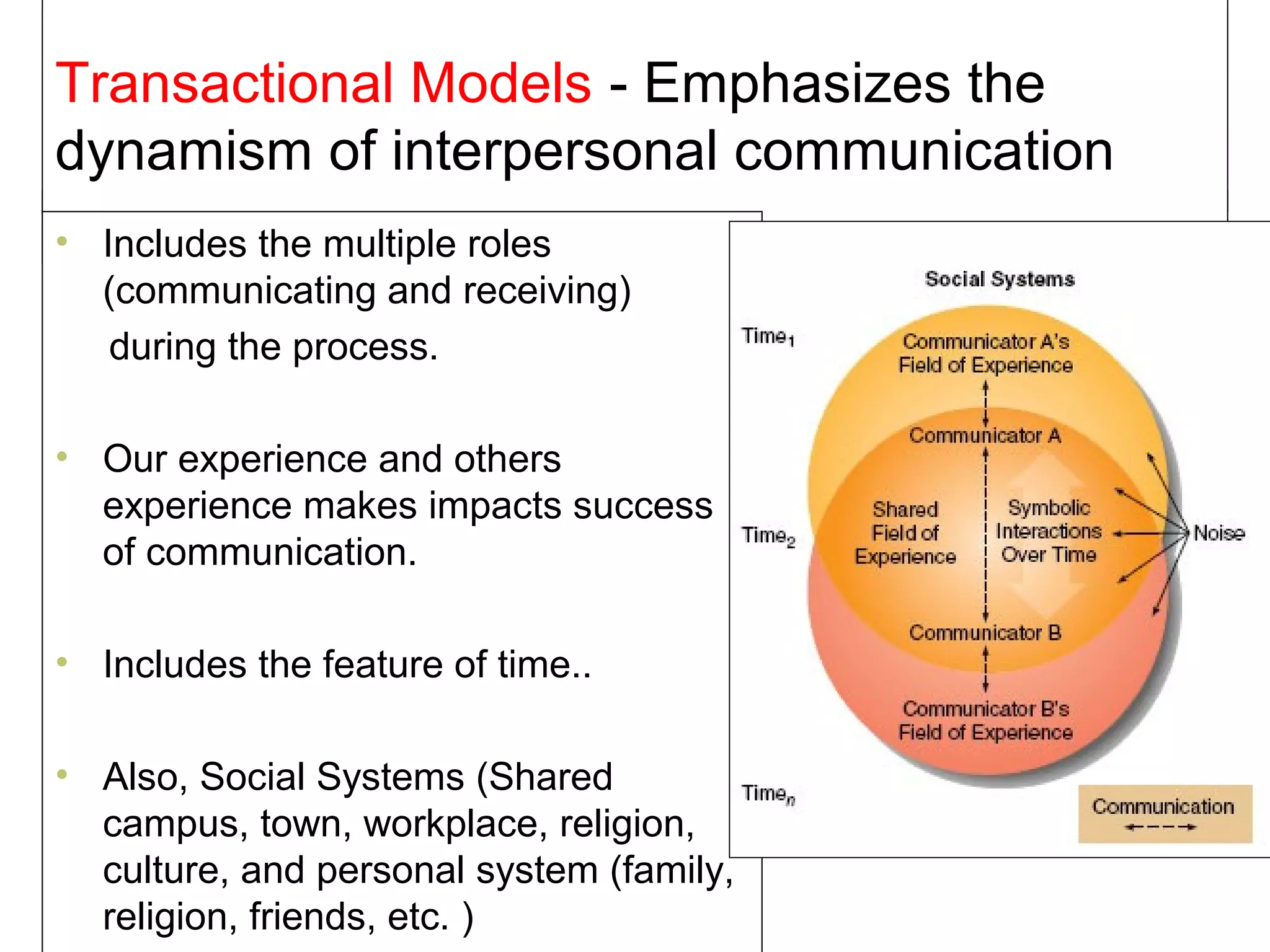 Transactional Models - Emphasizes the
dynamism of interpersonal communication
• Includes the multiple roles
(communicating and receiving)
during the process.
• Our experience and others
experience makes impacts success
of communication.
• Includes the feature of time..
• Also, Social Systems (Shared
campus, town, workplace, religion,
culture, and personal system (family,
religion, friends, etc. )
 
