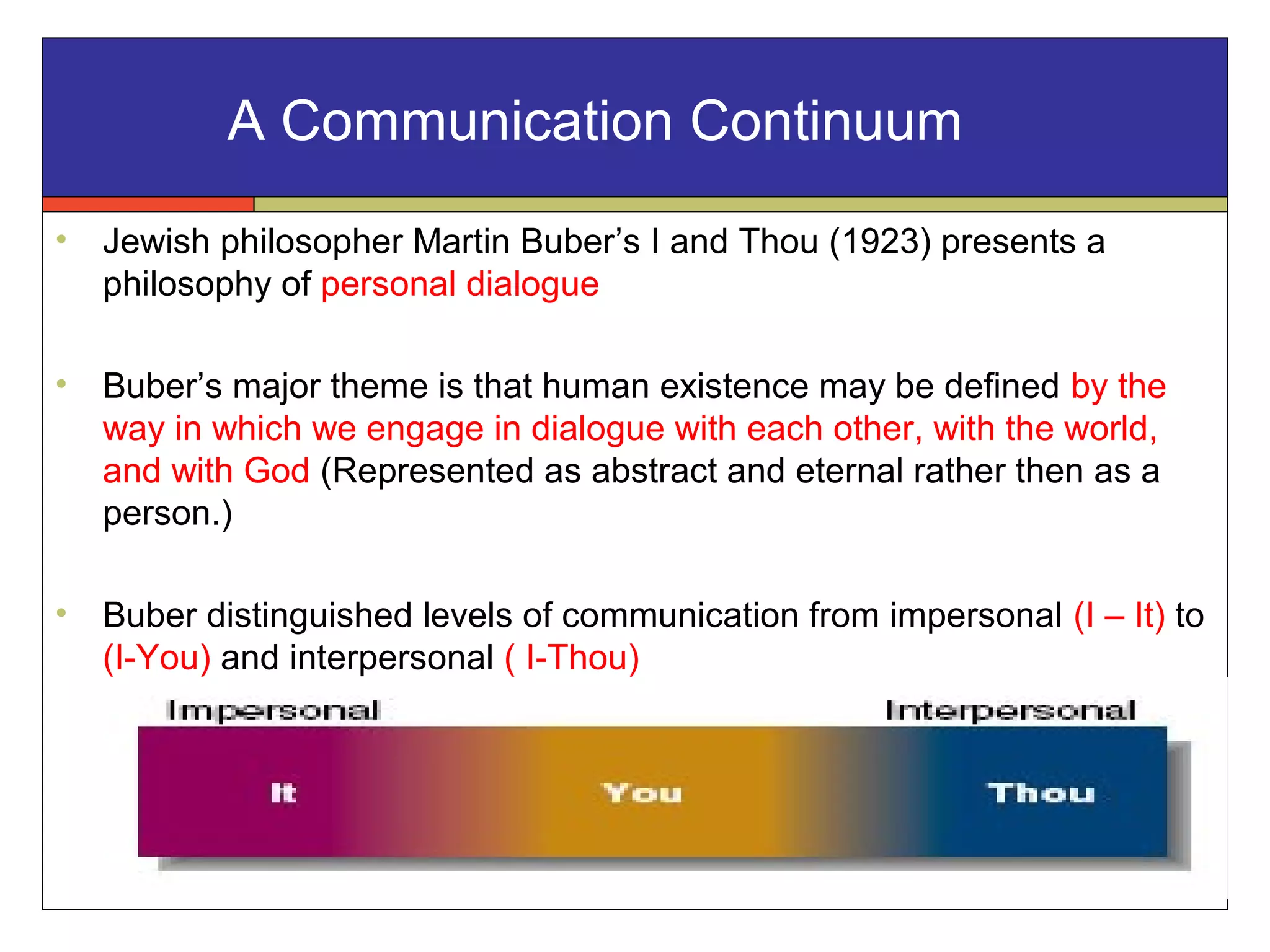 A Communication Continuum
• Jewish philosopher Martin Buber’s I and Thou (1923) presents a
philosophy of personal dialogue
• Buber’s major theme is that human existence may be defined by the
way in which we engage in dialogue with each other, with the world,
and with God (Represented as abstract and eternal rather then as a
person.)
• Buber distinguished levels of communication from impersonal (I – It) to
(I-You) and interpersonal ( I-Thou)
 
