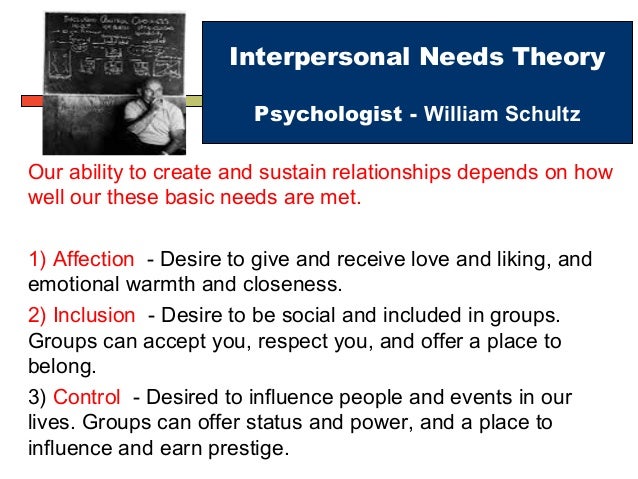 interpersonal needs theory includes