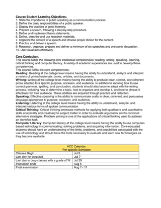 Course Student Learning Objectives:
1. State the importance of public speaking as a communication process.
2. Define the basic responsibilities of a public speaker.
3. Display the qualities of good listening.
4. Prepare a speech, following a step-by-step procedure.
5. Define and implement thesis statements.
6. Define, describe and use research materials.
7. Organize the content of a speech and choose proper diction for the content.
8. Practice and deliver a speech.
9. Research, organize, prepare and deliver a minimum of six speeches and one panel discussion.
10. Use visual aids effectively.
Core Curriculum:
This course fulfills the following core intellectual competencies: reading, writing, speaking, listening,
critical thinking and computer literacy. A variety of academic experiences are used to develop these
competencies.
This course fulfills the core competencies:
Reading: Reading at the college level means having the ability to understand, analyze and interpret
a variety of printed materials: books, articles, and documents.
Writing: Writing at the college level means having the ability to produce clear, correct, and coherent
prose adapted to a specific purpose, occasion, and audience. In addition to knowing how to use
correct grammar, spelling, and punctuation, students should also become adept with the writing
process, including how to determine a topic, how to organize and develop it, and how to phrase it
effectively for their audience. These abilities are acquired through practice and reflection.
Speaking: Effective speaking is the ability to communicate orally in clear, coherent, and persuasive
language appropriate to purpose, occasion, and audience.
Listening: Listening at the college level means having the ability to understand, analyze, and
interpret various forms of spoken communication
Critical Thinking: Critical thinking embraces methods for applying both qualitative and quantitative
skills analytically and creatively to subject matter in order to evaluate arguments and to construct
alternative strategies. Problem solving is one of the applications of critical thinking used to address
an identified task.
Computer Literacy: Computer literacy at the college level means having the ability to use computerbased technology in communicating, solving problems, and acquiring information. Core-educated
students should have an understanding of the limits, problems, and possibilities associated with the
use of technology and should have the tools necessary to evaluate and learn new technologies as
they become available.
HCC Calendar:
Per specific Semester
Jul 8

Classes Begin
Last day for drop/add
Last day to drop classes with a grade of W
Instruction ends
Final examination

Jul 7
Jul 29
Aug 6
Aug 7 - 11

 