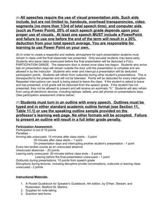 (5) All

speeches require the use of visual presentation aids. Such aids
include, but are not limited to, handouts, overhead transparencies, video
segments (no more than 1/3rd of total speech time), and computer aids
(such as Power Point). 20% of each speech grade depends upon your
proper use of visuals. At least one speech MUST include a PowerPoint
and failure to use one before the end of the term will result in a 20%
deduction from your total speech average. You are responsible for
learning to use Power Point on your own.
(6) In order to create a respectful and realistic atmosphere for each presentation students must
remain in class until the final classmate has presented. Only excused students may leave early.
Students who leave class unexcused before the final presentation will be deducted a FULL
PARTICPATION GRADE. The classroom door is closed once class has begun. Students who arrive
late on presentation days will remain outside the door until the presentation is complete and are
allowed in by the instructor. Students who enter and interrupt a presentation will be deducted
participation points. Students will refrain from outbursts during other student’s presentations. This is
disrespectful to the presenter and will not be tolerated. Points will be deducted for every interruption.
Repeated interruptions can result is being asked to leave the class. If the student is asked to leave
and has presented, a full grade will be deducted from the speech grade. If the student has not
presented, they not be allowed to present and will receive an automatic “0.” Students will also refrain
from using all electronic devices, including laptops, tablets, and cell phones on presentations days.
(See participation assessment criteria below)
(7) Students

must turn in an outline with every speech. Outlines must be
typed and in either standard academic outline format (see Section 11,
Table 11.1) or use the speaking outline sample provided on the
professor’s learning web page. No other formats will be accepted. Failure
to present an outline will result in a full letter grade penalty.
Participation Assessment:
Participation is out of 10 points
Penalties Arriving late unexcused: 15 minutes after class starts - .5 point
30 minutes after class starts – 1 point
On presentation days and interrupting another student’s presentation - 1 point
Every two tardies counts as an unexcused absence
Unexcused absences - .25 points
Leaving early unexcused: 30 minutes before class ends - .5 points
Leaving before the final presentation unexcused – 1 point
Outbursts during presentations: 10 points from speech grade
Disruptions during lectures, including disruptive private conversations, outbursts or leaving class
unexcused - 2 points
Instructional Materials:
1. A Pocket Guidebook for Speaker's Guidebook, 4th edition, by O'Hair, Stewart, and
Rubenstein. Bedford St. Martins.
2. Supplies for note-taking
3. Scantron test forms

 