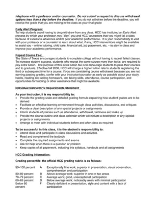 telephone with a professor and/or counselor. Do not submit a request to discuss withdrawal
options less than a day before the deadline. If you do not withdraw before the deadline, you will
receive the grade that you are making in the class as your final grade
Early Alert Program:
To help students avoid having to drop/withdraw from any class, HCC has instituted an Early Alert
process by which your professor may “alert” you and HCC counselors that you might fail a class
because of excessive absences and/or poor academic performance. It is your responsibility to visit
with your professor or a counselor to learn about what, if any, HCC interventions might be available
to assist you – online tutoring, child care, financial aid, job placement, etc. – to stay in class and
improve your academic performance.
Repeat Course Fee:
The State of Texas encourages students to complete college without having to repeat failed classes.
To increase student success, students who repeat the same course more than twice, are required to
pay extra tuition. The purpose of this extra tuition fee is to encourage students to pass their courses
and to graduate. Effective fall 2006, HCC will charge a higher tuition rate to students registering the
third or subsequent time for a course. If you are considering course withdrawal because you are not
earning passing grades, confer with your instructor/counselor as early as possible about your study
habits, reading and writing homework, test taking skills, attendance, course participation, and
opportunities for tutoring or other assistance that might be available.
Individual Instructor’s Requirements Statement
As your Instructor, it is my responsibility to:
• Provide the grading scale and detailed grading formula explaining how student grades are to be
derived
• Facilitate an effective learning environment through class activities, discussions, and critiques
• Provide a clear description of any special projects or assignments
• Inform students of policies such as attendance, withdrawal, tardiness and make up
• Provide the course outline and class calendar which will include a description of any special
projects or assignments
• Arrange to meet with individual students before and after class as required
To be successful in this class, it is the student’s responsibility to:
• Attend class and participate in class discussions and activities
• Read and comprehend the textbook
• Complete the required assignments and exams
• Ask for help when there is a question or problem
• Keep copies of all paperwork, including this syllabus, handouts and all assignments
HCC Grading Information:
Grading percentile: the official HCC grading rubric is as follows:
90–100 percent

A

80–89 percent
70–79 percent
60–69 percent
Below 60
percent

B
C
D
F

Exceptionally fine work; superior in presentation, visual observation,
comprehension and participation
Above average work; superior in one or two areas
Average work; good, unexceptional participation
Below average work; noticeably weak with minimal participation
Clearly deficient in presentation, style and content with a lack of
participation

 