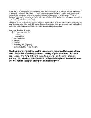 The grade of "I" (Incomplete) is conditional. It will only be assigned if at least 80% of the course work
is complete .Students receiving an "I," must make an arrangement with the instructor in writing to
complete the course work within six months. After the deadline, the "I" becomes an "F." All "I"
designations must be changed to grades prior to graduation. Changed grades will appear on student
record as "I"/Grade (example: "I/A").
The grade of "W" (Withdrawal) appears on grade reports when students withdraw from a class by the
drop deadline. Instructors have the option of dropping students up to the deadline. After the deadline,
instructors do not have that option — not even when entering final grades.
Instructor Grading Criteria:
Speeches are graded on:
• Content
• Organization
• Language use
• Delivery
• Visuals.
• Creativity and Originality
• Honesty: Submit your own work.

Grading rubrics, provided on the instructor’s Learning Web page, along
with the outline must be presented the day of presentations. Students
are responsible for printing the grading rubrics and cannot present
without one. Student may email the outline before presentations are due
but will not be accepted after presentation is given.

 