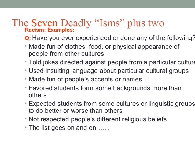deadly unna racism values and beliefs Free essay: deadly unna deadly unna is the story of garry blacks realization of racism and discrimination in the port where he lives when. deadly unna racism values and beliefs Free essay: deadly unna deadly unna is the story of garry blacks realization of racism and discrimination in the port where he lives when.