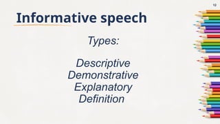 speech_2.pptx, quarter 1, English 10 types of speech | PPTX