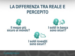 LA DIFFERENZA TRA REALE E 
PERCEPITO 
Il mezzo più 
sicuro al mondo? 
I soldi in banca 
sono sicuri? 
I soldi investiti 
sono sicuri? 
 