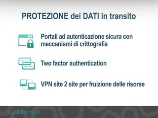 PROTEZIONE dei DATI in transito 
Portali ad autenticazione sicura con 
meccanismi di crittografia 
Two factor authentication 
VPN site 2 site per fruizione delle risorse 
 