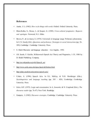 References
• Austin, J. L. (1962). How to do things with words. Oxford: Oxford University Press.
• Blum-Kulka, S., House, J., & Kasper, G. (1989). Cross-cultural pragmatics: Requests
and apologies. Norwood, N.J.: Ablex.
• Brown, P., & Levinson, S. (1978). Universals in language usage: Politeness phenomena.
In E. N. Goody (Ed.), Questions and politeness: Strategies in social interactions (pp. 56-
289). Cambridge: Cambridge University Press.
• E. Hatch Discourse and language education – Los Angeles, 1992.
• J.R. Searle, F. Kieifer, M.Bierwisch Speech Act Theory and Pragmatics, 1-35, 1980 by
D. Reidel Publishing Company.
• http://en.wikipedia.org/wiki/Speech_act
• http://www.carla.umn.edu/speechacts/definition.html
• http://plato.stanford.edu/entries/speech-acts/
• Cohen, A. (1996) Speech Acts. In S.L. McKay, & N.H. Hornberger (Eds.),
Sociolinguistics and language teaching (pp. 383 – 420). Cambridge: Cambridge
University Press.
• Grice, H.P. (1975). Logic and conversation. In A. Jaworski, & N. Coupland (Eds.), The
discourse reader (pp. 76-87). New York: Routledge.
• Gumperz, J. (1982). Discourse strategies. Cambridge: Cambridge University Press.
 