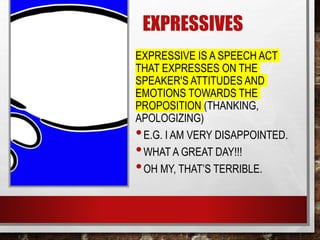 SPEECH ACT WITH EXAMPLES PRETEST AND POSTTEST.ppt