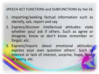 SPEECH ACT FUNCTIONS and SUBFUNCTIONS by Van Ek
1. Imparting/seeking factual information such as
identify, ask, report and say
2. Express/discover intellectual attitudes: state
whether you/ ask if others. Such as agree or
disagree, know or don’t know remember or
forgot, etc.
3. Express/inquire about emotional attitudes:
express your own question others’. Such as
interest or lack of interest, surprise, hope, fears
or worry, etc.
 