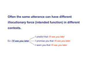Often the same utterance can have different
illocutionary force (intended function) in different
contexts.
I predict that I’ll see you later
Ex: I’ll see you later I promise you that I’ll see you later
I warn you that I’ll see you later
 