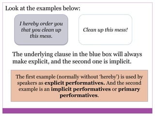 Look at the examples below:
I hereby order you
that you clean up
this mess.
Clean up this mess!
The underlying clause in the blue box will always
make explicit, and the second one is implicit.
The first example (normally without ‘hereby’) is used by
speakers as explicit performatives. And the second
example is an implicit performatives or primary
performatives.
 