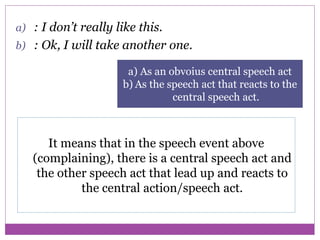 a) : I don’t really like this.
b) : Ok, I will take another one.
a) As an obvoius central speech act
b) As the speech act that reacts to the
central speech act.
It means that in the speech event above
(complaining), there is a central speech act and
the other speech act that lead up and reacts to
the central action/speech act.
 