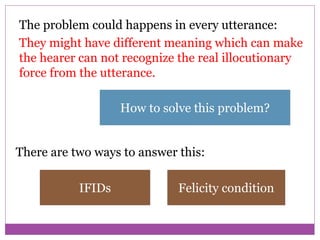 There are two ways to answer this:
How to solve this problem?
The problem could happens in every utterance:
They might have different meaning which can make
the hearer can not recognize the real illocutionary
force from the utterance.
IFIDs Felicity condition
 
