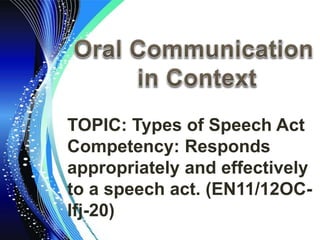 TOPIC: Types of Speech Act
Competency: Responds
appropriately and effectively
to a speech act. (EN11/12OC-
Ifj-20)
 