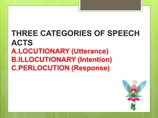 THREE CATEGORIES OF SPEECH
ACTS
A.LOCUTIONARY (Utterance)
B.ILLOCUTIONARY (Intention)
C.PERLOCUTION (Response)
 
