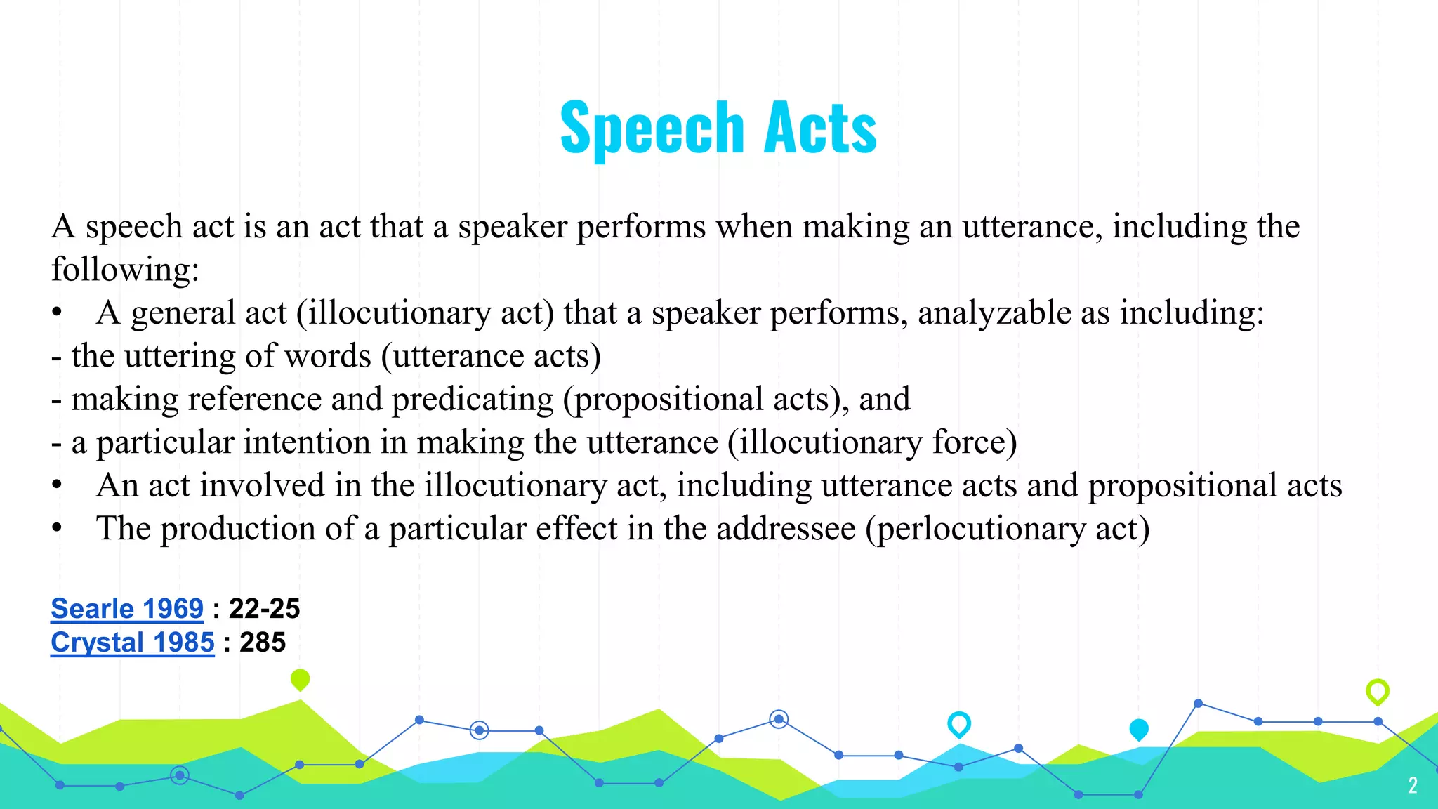 Speech acts (SLT) | PPTX
